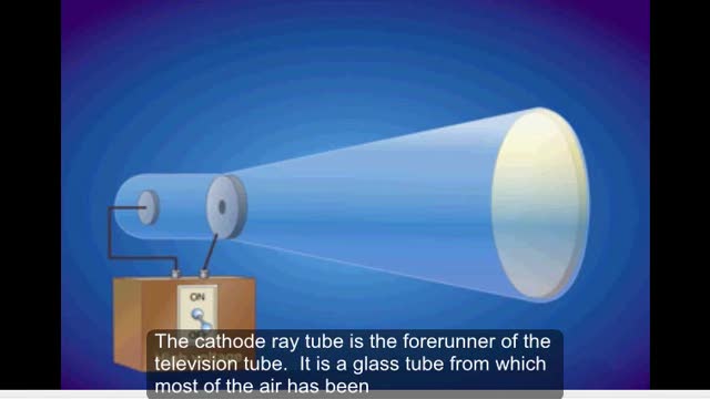 Cathode Ray Tube